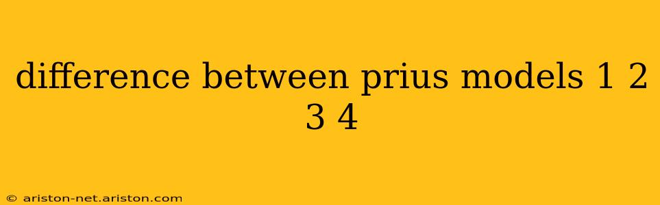 difference between prius models 1 2 3 4