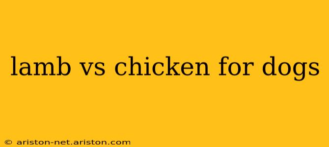 lamb vs chicken for dogs