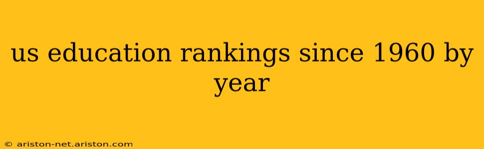 us education rankings since 1960 by year